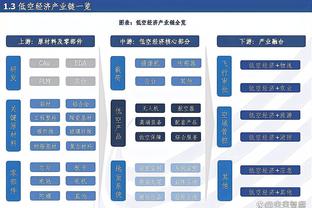 卢谈替补防守：我会确保他们不会每场防守优秀球员