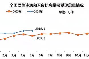 188bet在线体育截图4