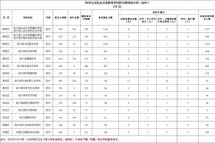 施魏因施泰格悼念贝肯鲍尔：感谢你做的一切，我永远不会忘记你！