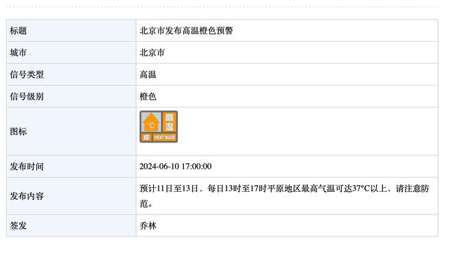 铁林：斯科蒂-巴恩斯会当控球前锋 没西卡他手里有球时间将增加