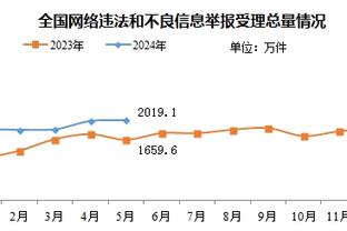 「吧友调查」人各有所好，谁是你心目中真正的网坛GOAT？